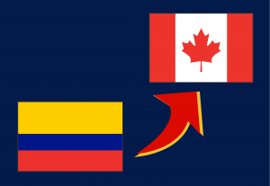 Colombia y Canada
