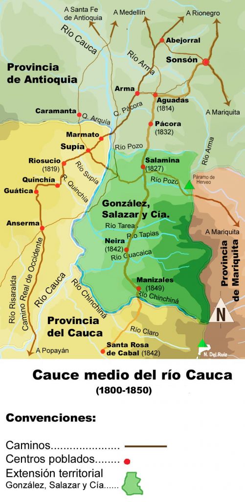 Seguridad alimentaria en el centro occidente de Colombia: La Independencia 2 Red de mercados