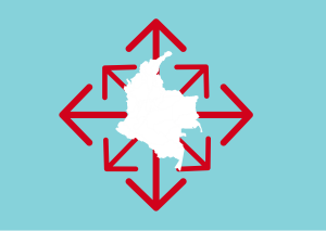 Exportaciones, Colombia