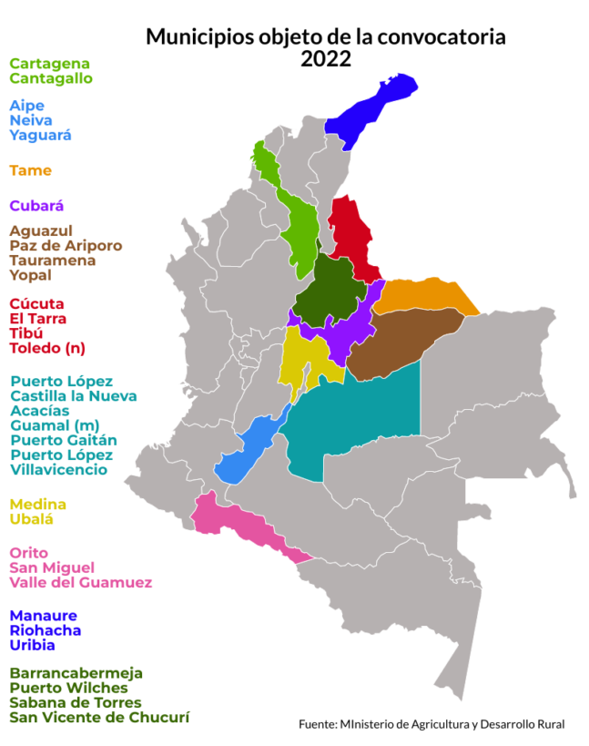 MinAgricultura y Ecopetrol lanzan convocatoria para emprendimientos rurales 2 Municipios convocatoria Ministerio de Agricultura 1