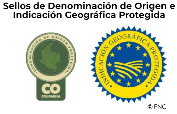 2022.03.24. Industria. Logo Café de Colombia. PAVR