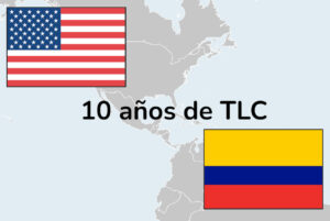TLC, Tratado de Libre Comercio con Estados Unidos