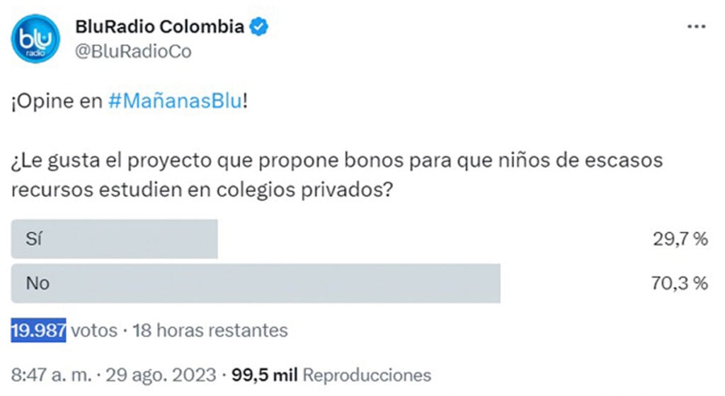 Paloma Valencia says teachers’ strike against school vouchers is a “kind of extortion”: there is a tough survey 2 paloma valencia dice que el paro del magisterio contra bonos escolares es una especie de extorsion hay dura encuesta 1 1