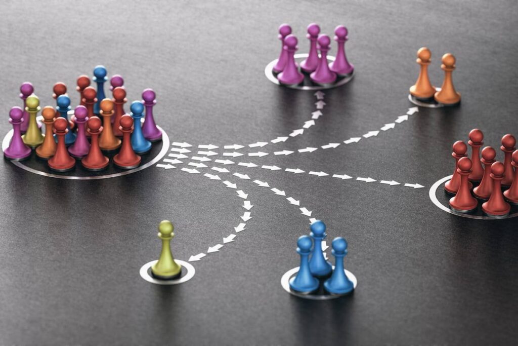 4 Tipos de mercado clave para su negocio 2 tipos de mercado 1