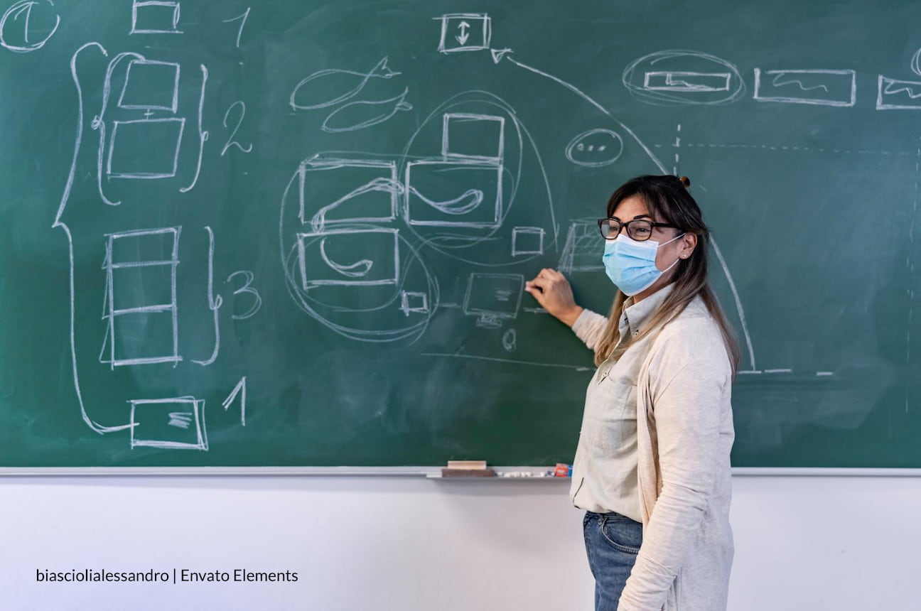 ¿Cuáles son las ventajas de ser docente del magisterio en 2024? Estos son los derechos de carrera, primas y bonificaciones 1 Derechos de carrera, Carrera docente, Magisterio colombiano, Más Colombia