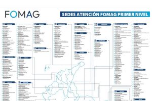 Nueva red nacional del FOMAG, Magisterio colombiano, Más Colombia,