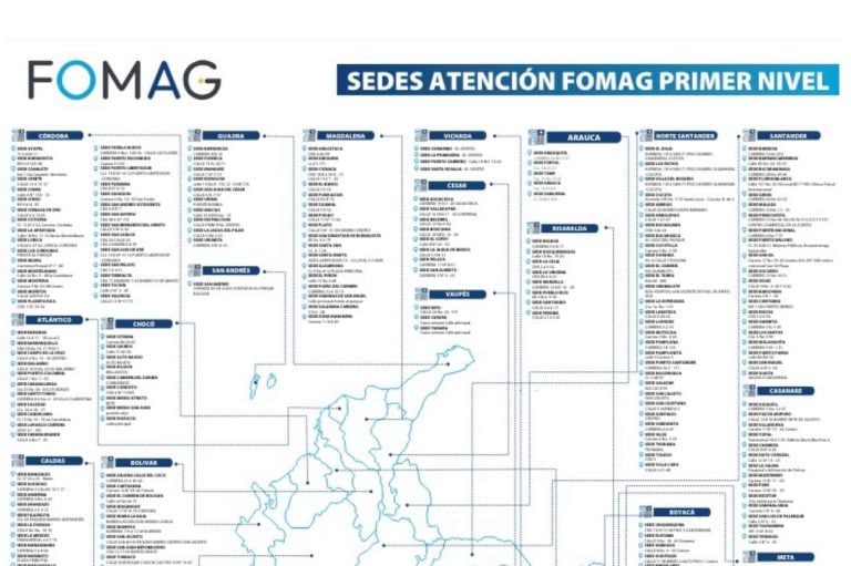 Docente, consulte aquí dónde podrá recibir servicios de salud, por ...