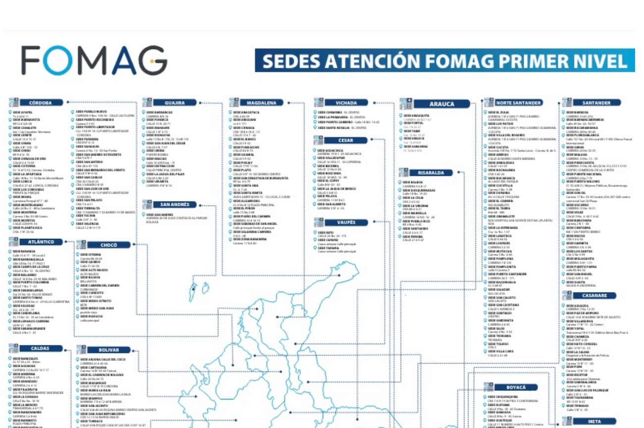Docente, consulte aquí dónde podrá recibir servicios de salud, por municipio, con la nueva Red Nacional del FOMAG 1 Nueva red nacional del FOMAG, Magisterio colombiano, Más Colombia,