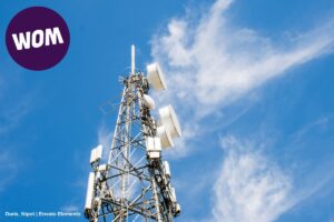 superintendencia, wom, torre telefonía, Más Colombia