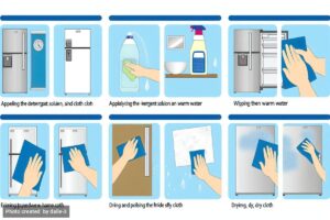 how to clean fridge outside