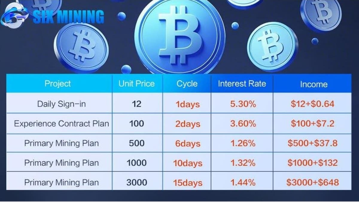 Cryptocurrency, money, Más Colombia