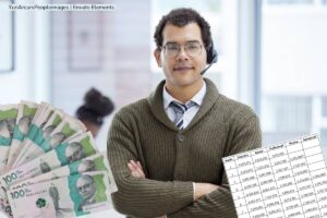 Tabla salarial de empleados públicos 2025, aumento salarial, empleado, funcionario, Más Colombia