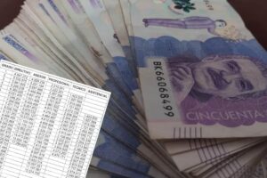 decretos salariales, asignaciones básicas, empleados públicos, más colombia