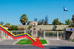 Vista frontal del edificio de la CEPAL con flecha descendente y colores de la bandera de Colombia, simbolizando el crecimiento económico.