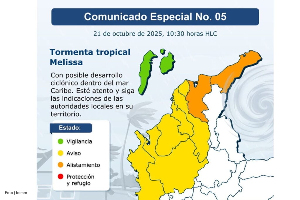 tormenta tropical Melissa, Datos del Ideam sobre la tormenta tropical Melissa, Más Colombia