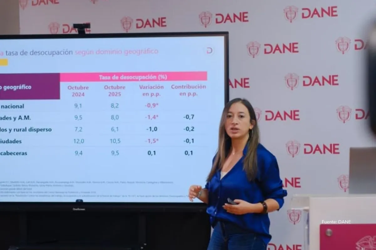 Empleo Colombia 2025. Mujer presenta una tabla de indicadores laborales proyectada en una pantalla, en un evento oficial del DANE.