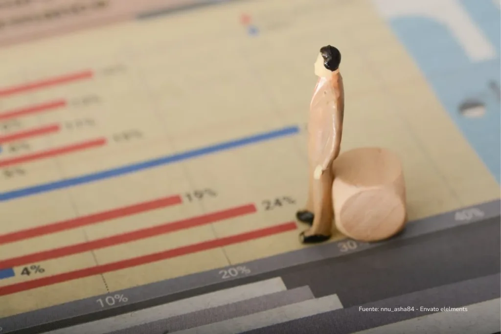 Los 10 sectores con menor ejecución presupuestal en 2025 2 18 9 11zon