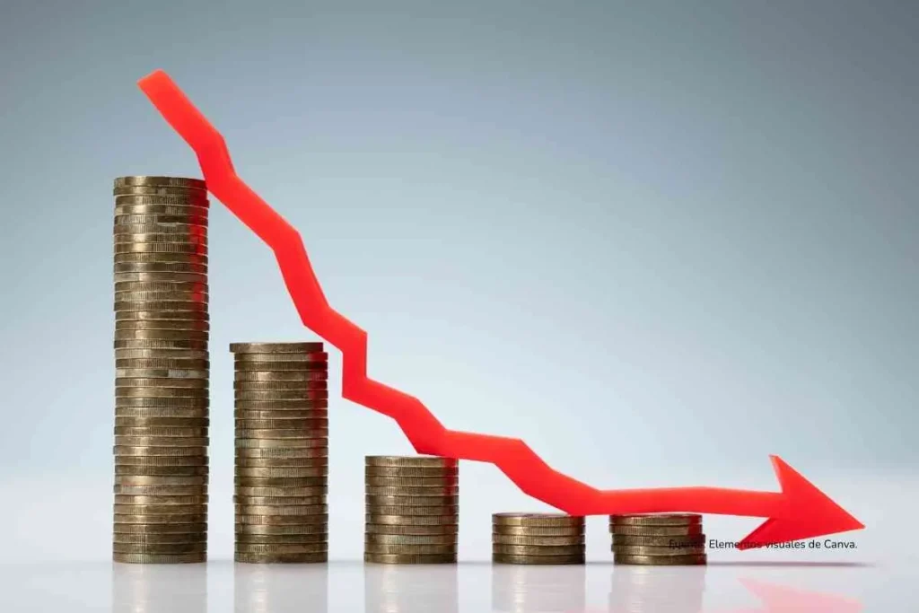 Emergencia económica para recaudar $16 billones en 2026 tras el fracaso de la tributaria de Petro 2 monedas en pila y un indicador a la baja