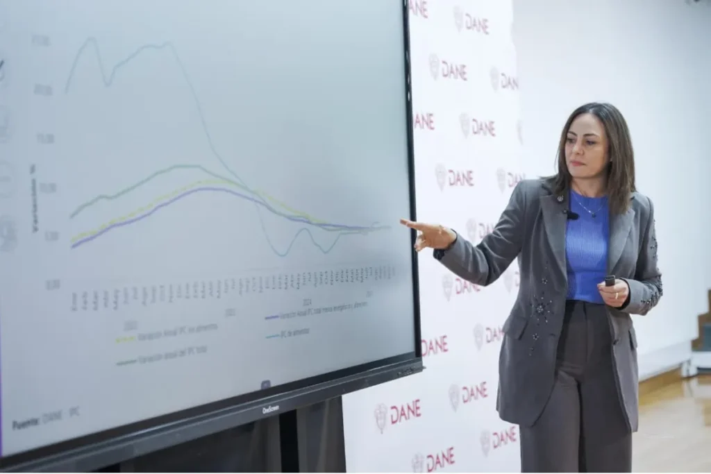 Importaciones Colombia 2025: el salario mínimo sube, pero el consumo se va al exterior 3 importaciones Colombia 2025. Funcionaria del DANE señala gráficos de series económicas durante una presentación técnica