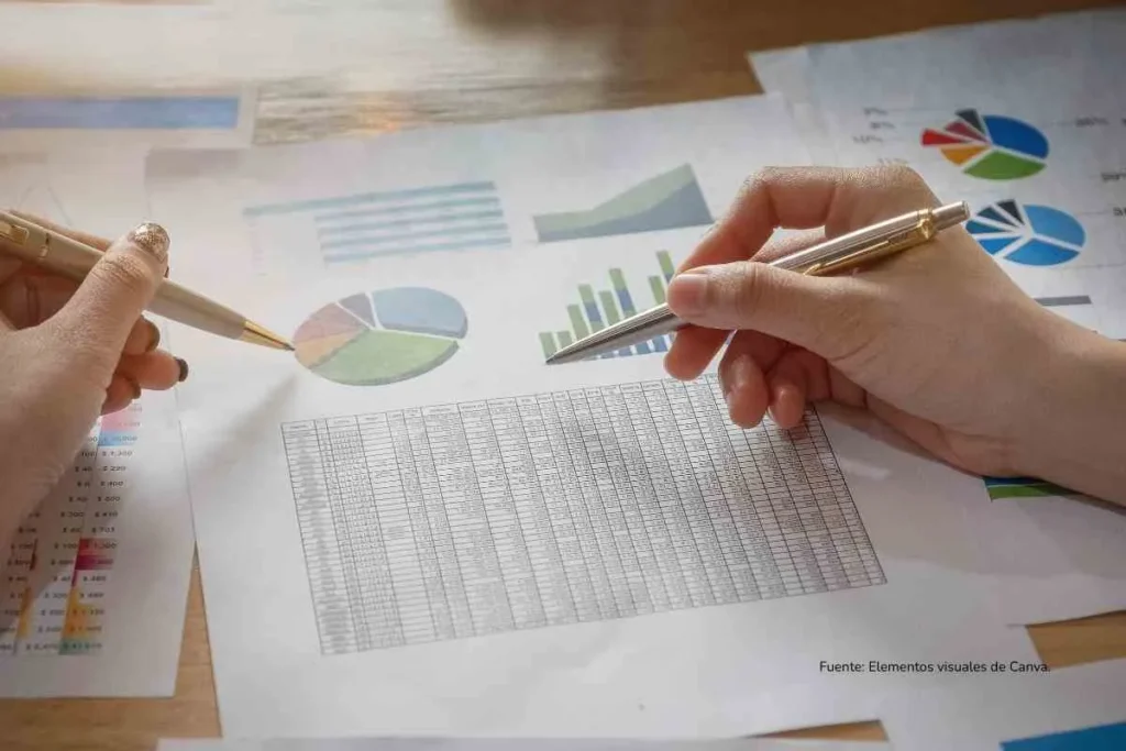 Top 10 economistas más citados Google Scholar 2025 4 Hojas con contenido de cifras y datos en una mesa