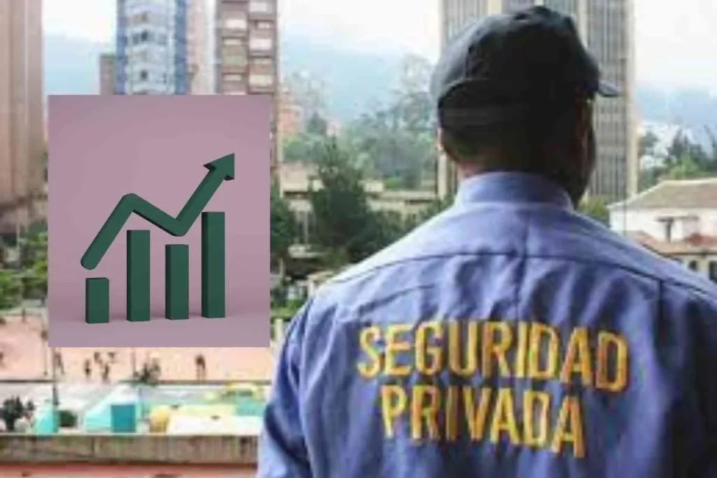 Cómo el salario mínimo en la vigilancia obligará a subir la cuota de administración en edificios y conjuntos 4 trabajador de la seguridad privada de espaldas y una grafica de incremento al lado