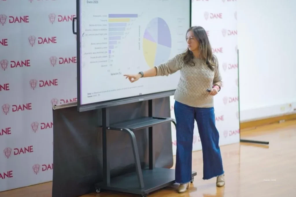 Inflación de enero en 2026: por qué el ‘corrientazo’ y el transporte anticipan meses más caros 3 Funcionaria del DANE explica una gráfica del Índice de Precios al Consumidor frente a una pantalla