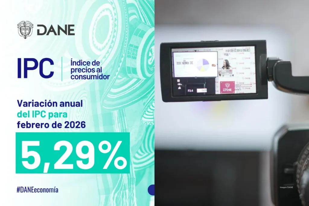 Gráfico del DANE que muestra la inflación anual del 5,29% en febrero de 2026, indicador clave del costo de vida en Colombia.